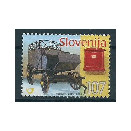 Słowenia - Nr 538 2005r - Motoryzacja