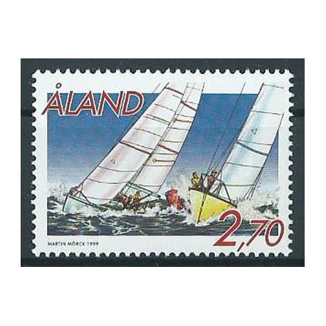 Alandy - Nr 158 1999r - Żeglarstwo