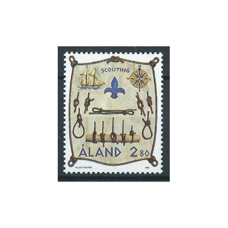 Alandy - Nr 144 1998r - Marynistyka
