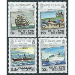 Falklandy -  Nr 407 - 10 1985r - Marynistyka