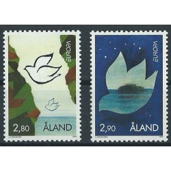 Alandy - Nr100 - 01 1995r - CEPT