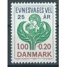 Dania - Nr 638 1977r - Słania