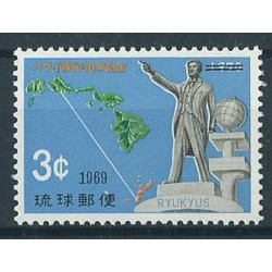 Riu - Kiu - Nr 219 1969r